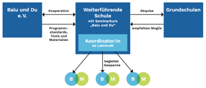 Bildschirmfoto 2026-02-04 um 09.26.48